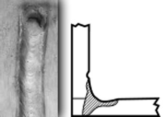 A photo and diagram depicting a weld with burn through.