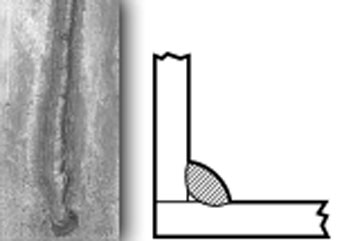 A photo and diagram depicting a convex weld bead.