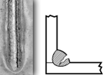 A photo and diagram depicting a weld with cater cracks.